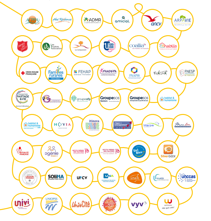 Exemple d'accueil des jeunes en Service Civique Solidarité Seniors